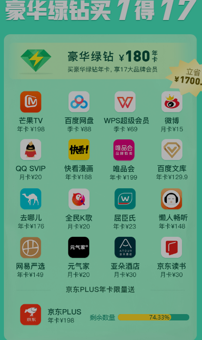 QQ号内多余的qb变现思路