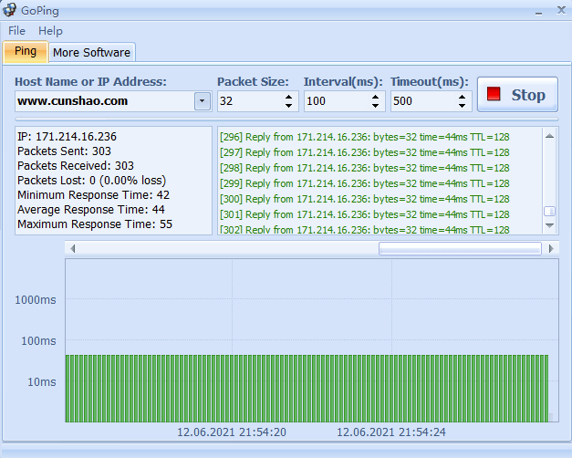 可视化ping网站ip速度软件goping