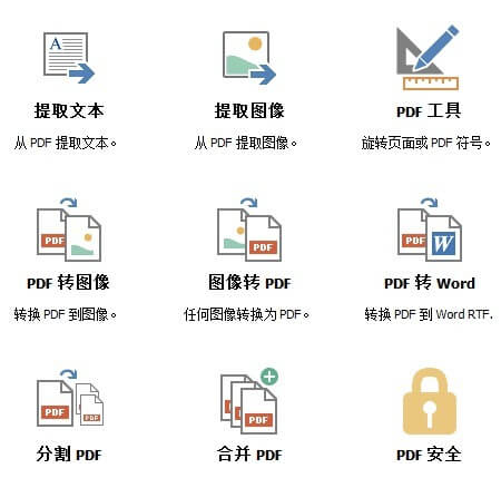 PDF合并器Shaper-汉化版