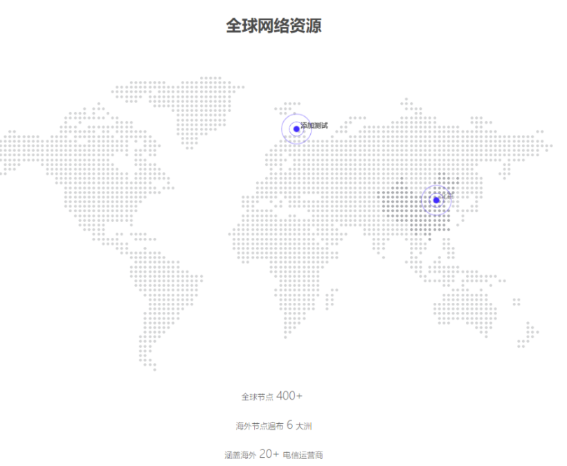 地域分布标点源码-idc数据显示专用