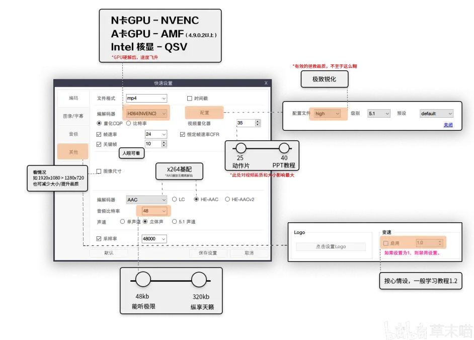 最新正式版视频抑制神器shanaencode自带中文