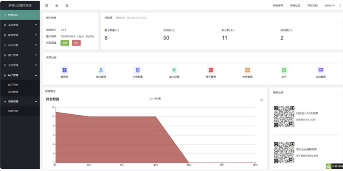 多端圈子社区论坛系统uni-app开发