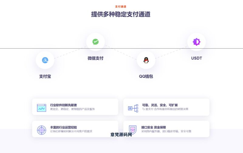 彩虹易支付源码最新版免授权-资源网站