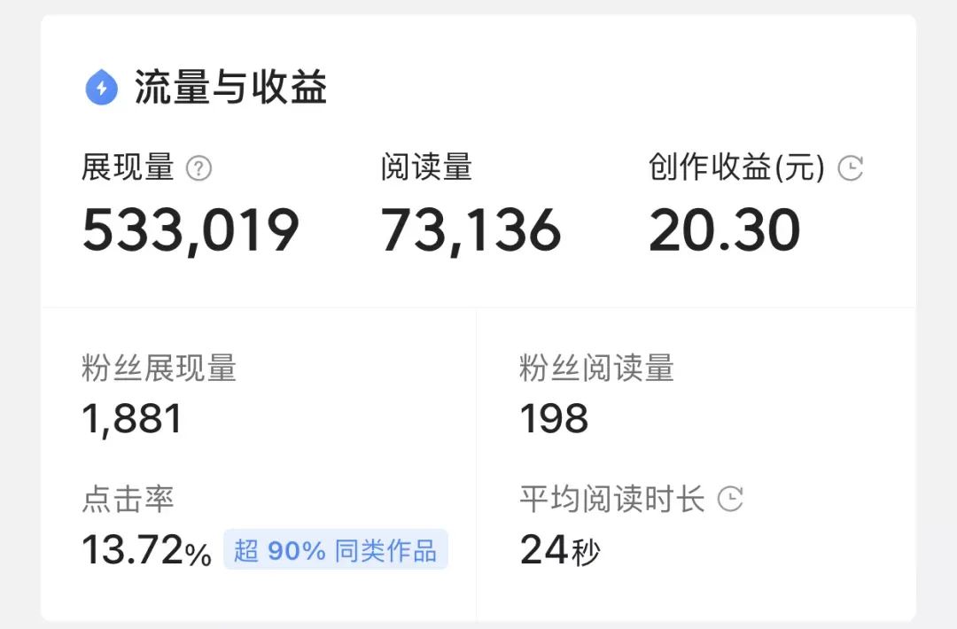 写说说就可以赚钱，5000-10000元-资源网站