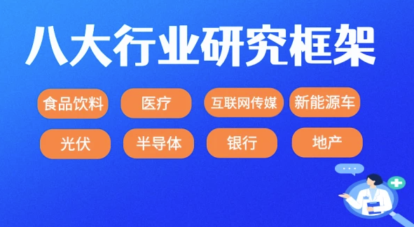 稳赚不亏的八大行业！选对行业_事业有成！-资源网站