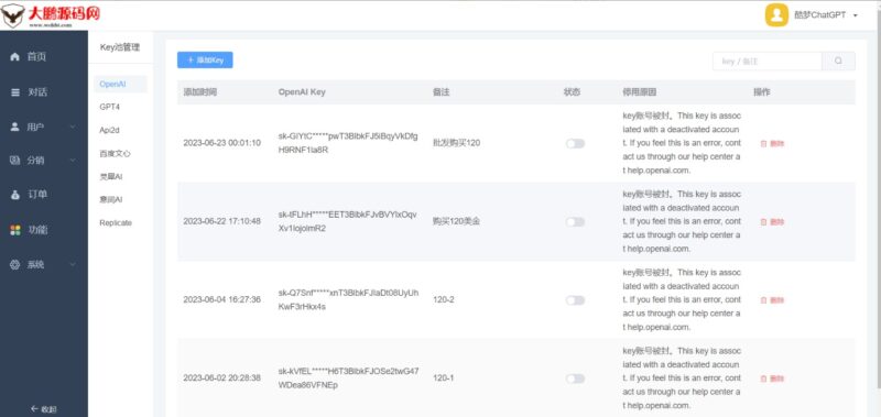 ChatGPT付费系统V2.1.0独立版 +WEB端+ H5端 + 小程序端-资源网站