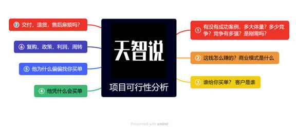 为什么现在的钱越来越难赚了-资源网站