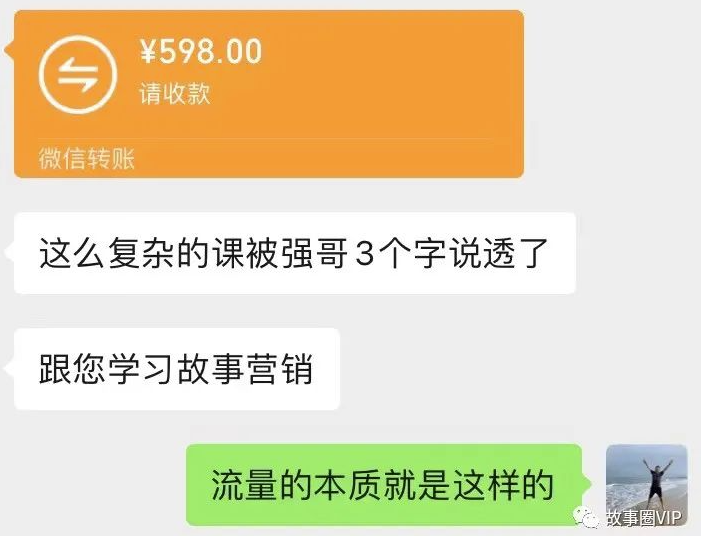 打造个人IP的绝招(连傻子都能学会)-资源网站