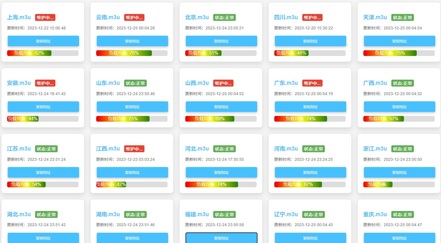 全国IPTV分享 内网 外网全部秒杀-IPTV M3U 分享