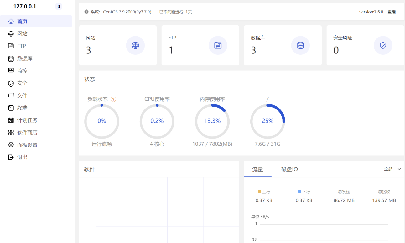 HostPanel：无需联网的开源免费服务器管理面板