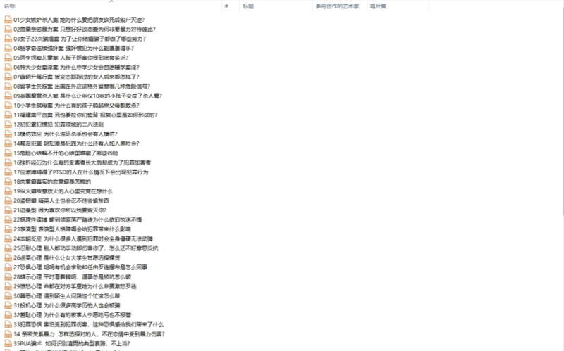 犯罪心理学入门：52堂必修课程